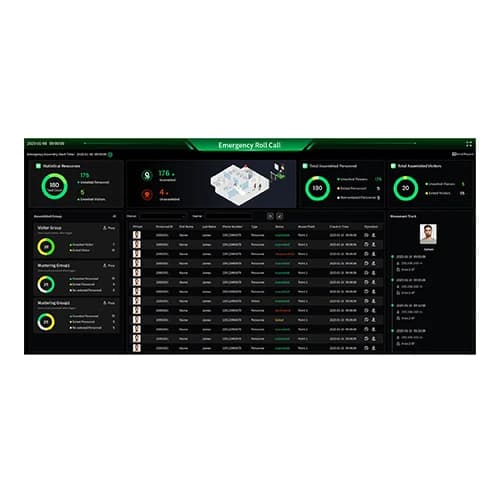 Phần mềm an ninh ZKTeco ZKBio CVSecurity
